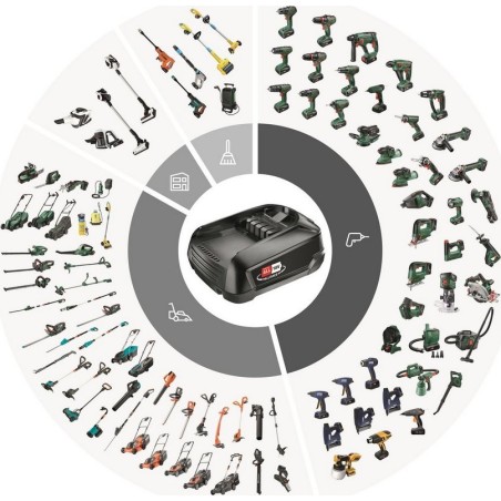 Bosch-Säbelsäge 06033B2402 18 V