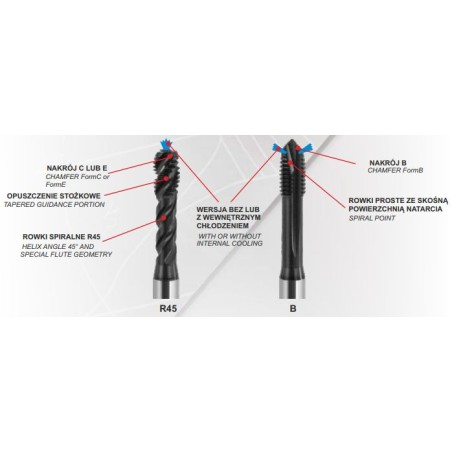 Fanar Maschinengewindebohrer M14 (D4-528M01-0140)