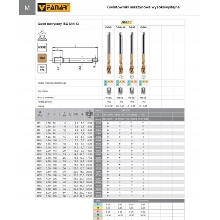 Fanar Gewindebohrer M12 DIN-376C R40 (6G) HSSE TN 800X (OFKE/622/01/20)