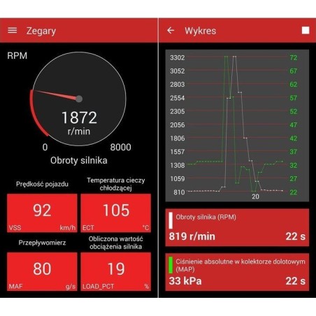 SDPROG VGATE ICAR PRO BT 4.0 LE ELM327 OBD2 OBDII + SDPROG PL Android iOS Windows