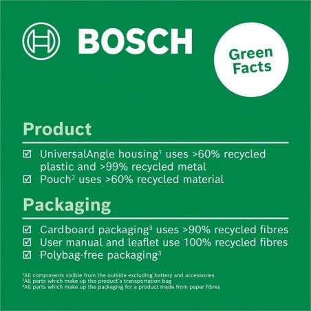 Bosch BOSCH. DIGITALER UNIVERSAL-WINKELMESSER
